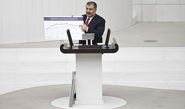 Bakan Koca bütçe görüşmelerinde konuştu:
