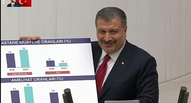 TBMM'de Bakan Koca ile Bozdağ'ın güldüren diyaloğu